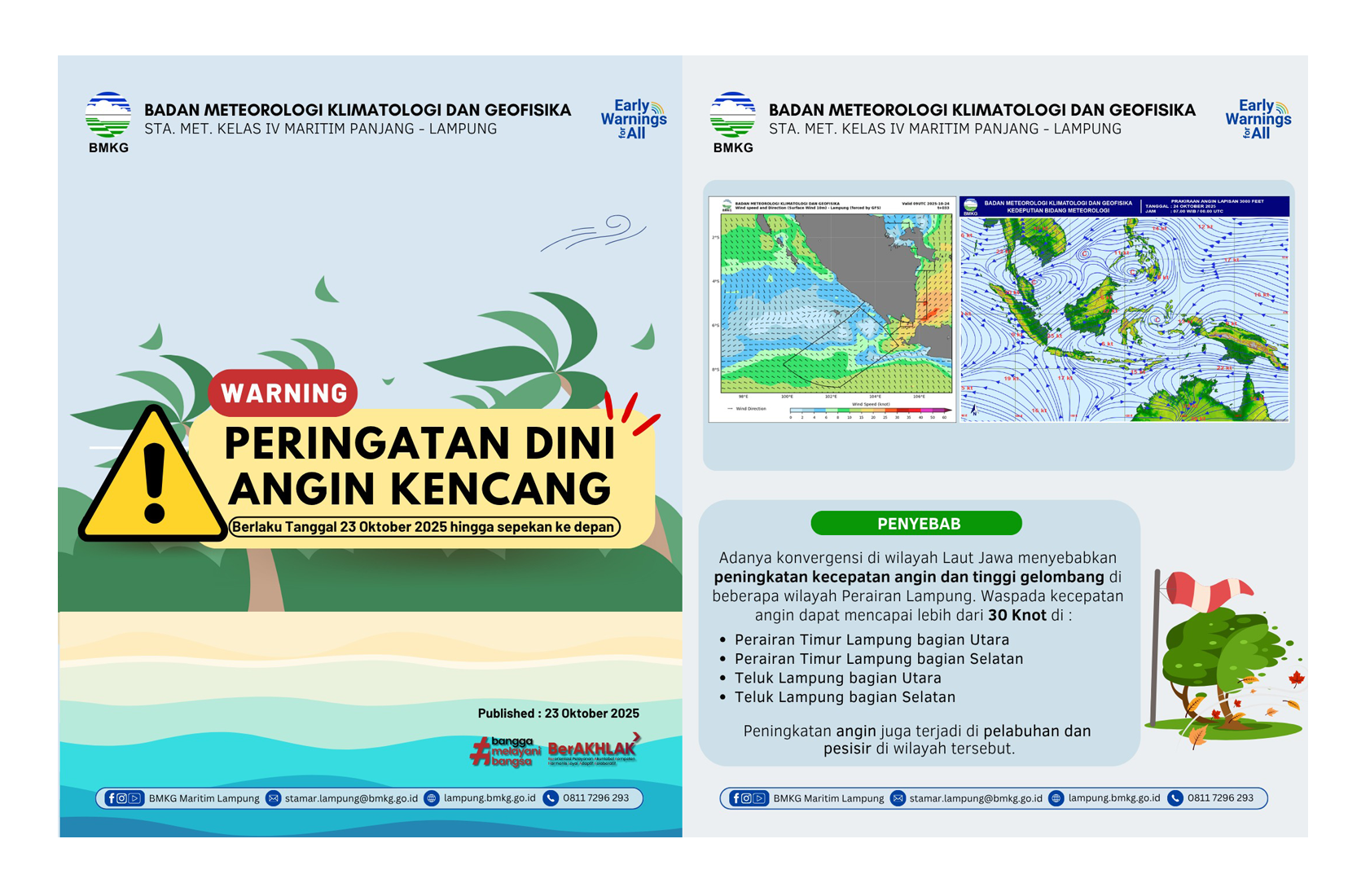 Foto Peringatan Dini Angin Kencang